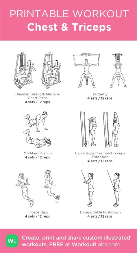 Chest And Tricep Workout With Free Weights Eoua Blog