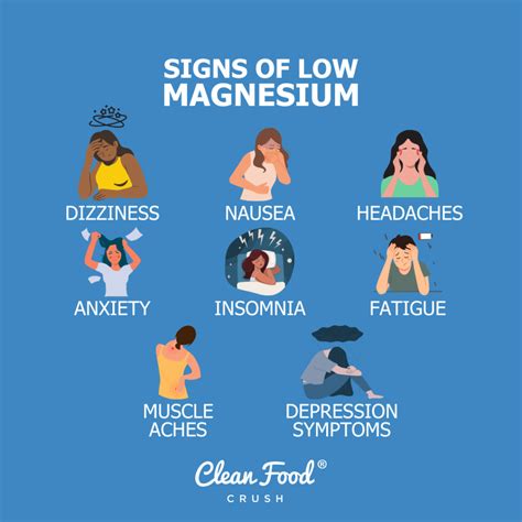 what is magnesium and why should you care about it clean food crush