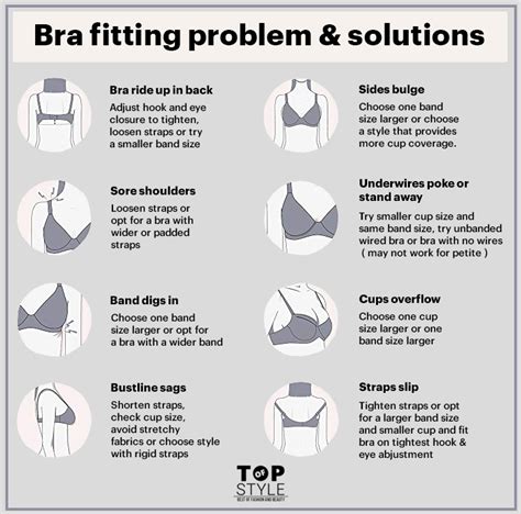 bra fitting problems and solutions bra bra size charts bra fitting