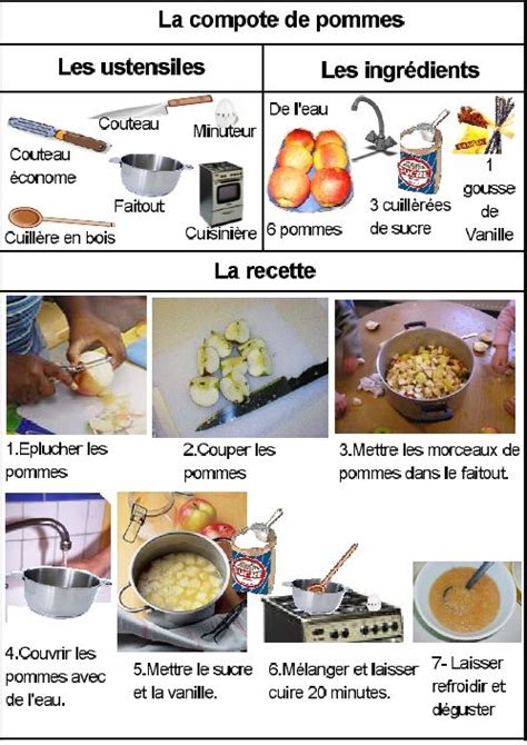Cuisine La Compote De Pommes Meroute En Clis Okul Ocuklar I In