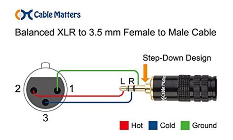 Xlr wiring diagrams and standards, for 3 & 5 pin xlr connectors. 3.5 Mm To Xlr Wiring Diagram