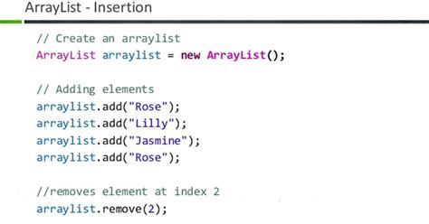 Examples Of Arraylist In Java Tutorial