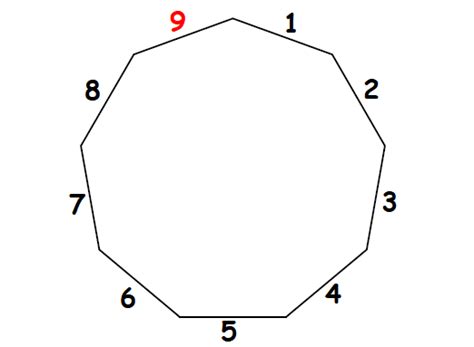 Let the polygon have n sides. Sum of Interior Angles of a Polygon Worksheet