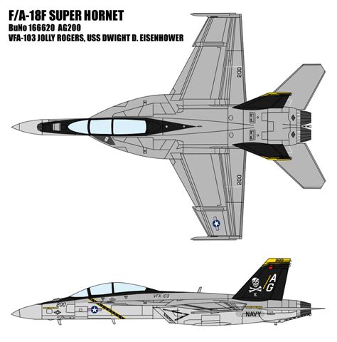 The super hornet carries 33. Man was hit by an aircraft on a waist catapult from VFA ...