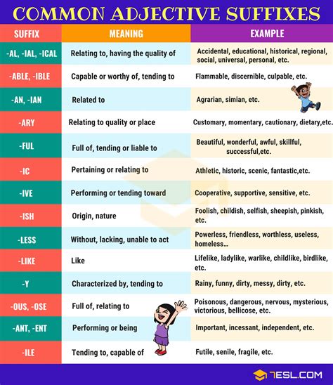 Adjective Suffixes Useful List And Great Examples Esl