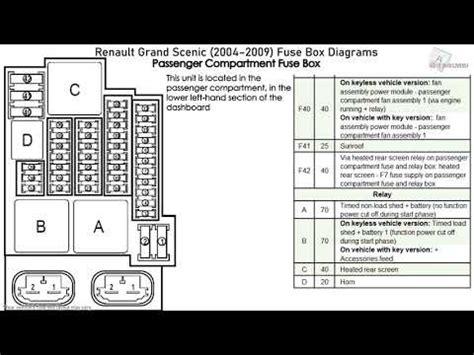 Wiring diagrams a the wiring diagrams are prepared as function diagrams or control a the 1996 ford thunderbird car stereo radio wiring diagram radio constant 12v+ wire: 957 Thunderbird Radio Wiring Diagram - 957 Thunderbird ...