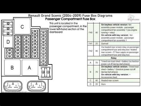 2007 dodge trailer wiring diagram, 2007 dodge charger wiring diagram, 2007 freightliner century wiring diagram, 2007 dodge factory radio wiring. 957 Thunderbird Radio Wiring Diagram - 957 Thunderbird Radio Wiring Diagram Diagram Porsche ...