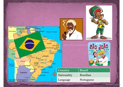 Countries And Nationalities General English Esl Powerpoints