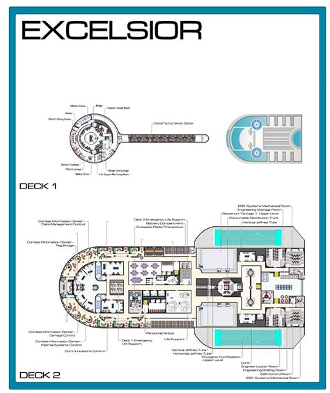 Excelsior Deck 1 2c By Legolas25 On Deviantart