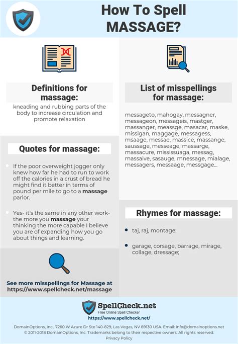Spelling Of Massage Definition And Meaning In English Meaningkosh