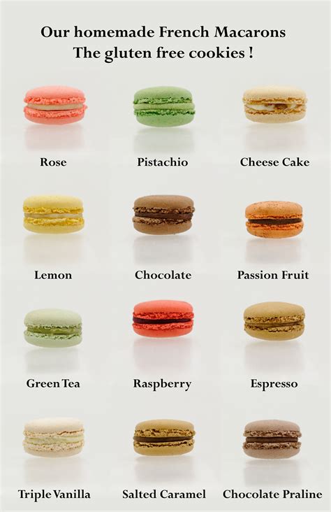 Macarons From Mille Fueille In New York And Gluten Free Too