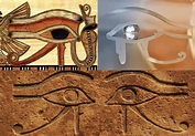 What Is the Eye of Ra? — History and Meaning - Symbol Sage