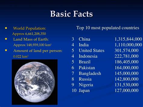 Whether you are in a metro station, airport, railway station, road, highway, bus why india needs population control bill. Overpopulation presentation