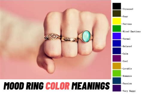 Mood Ring Color Meanings Chart Should You Believe