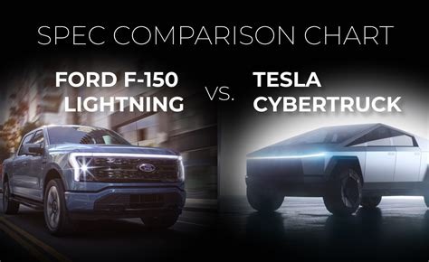 Ford F 150 Lightning Vs Tesla Cybertruck Spec Comparison Chart