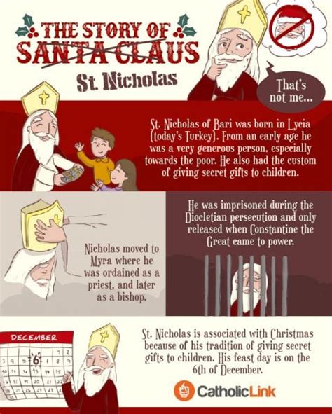 Infographic The Story Of St Nicholas Catholic Link