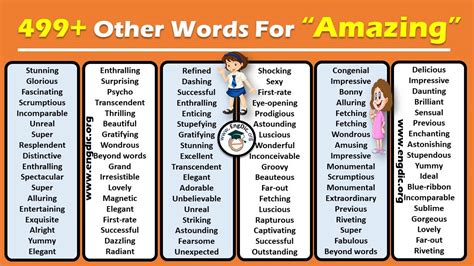 500 Synonyms Of Amazing Another Word For Amazing Engdic