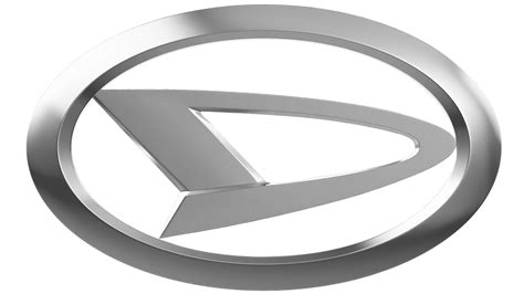 Daihatsu Logo y símbolo significado historia PNG marca