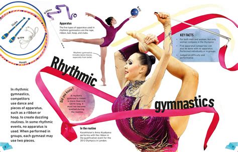 My Book Of Gymnastics By Dk 9780241412220 Booktopia