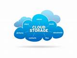 The Cloud Online Storage Images