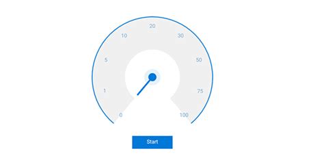 Speed Test Bing How To Get An Accurate Internet Speed Test