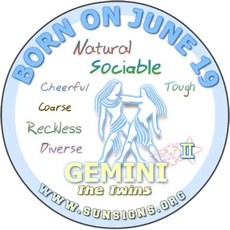 Zodiac signs compatibility or synastry is the practice of comparing how the planets and houses in two people's charts relate to each other. June 19 - Birthday Horoscope Personality | Sun Signs ...