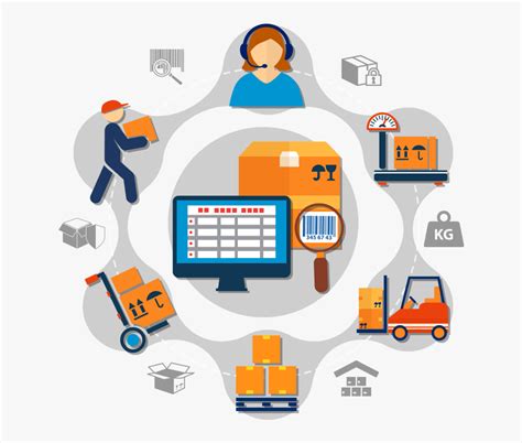 It has joined the ranks of portable and. Inventory Control Software Market - Inventory Management ...