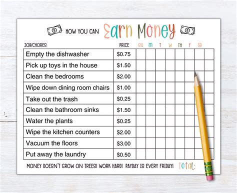 How To Earn Money Chore Chart Allowance Chore Chart For Kids Etsy