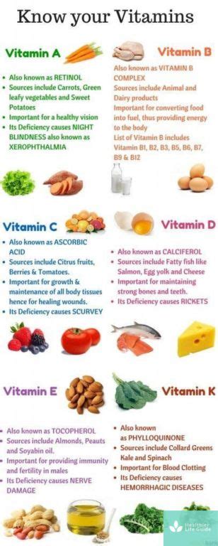 The Vitamin Alphabet What Do These Lettered Vitamins Do For You