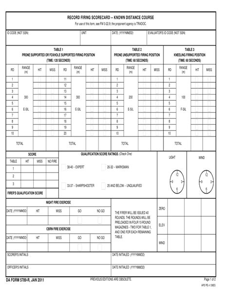 Da 3595 2011 2024 Form Fill Out And Sign Printable Pdf Template Signnow