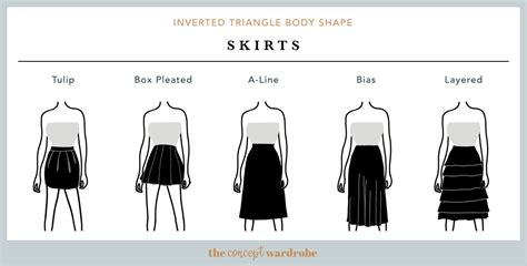 Inverted Triangle Body Shape A Comprehensive Guide The Concept Wardrobe