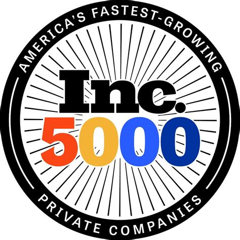 Inc Magazine Unveils Its Annual List Of Americas Fastest Growing
