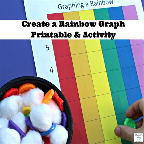 Create A Graph With Rainbow Colors Printable And Activity