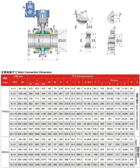 Ball Valve Dimensions Chart Water Heater Alarm Ball Valve Dimensions