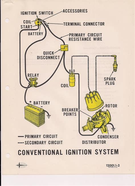 1964 Ford F100 Ignition Switch Wiring Diagram