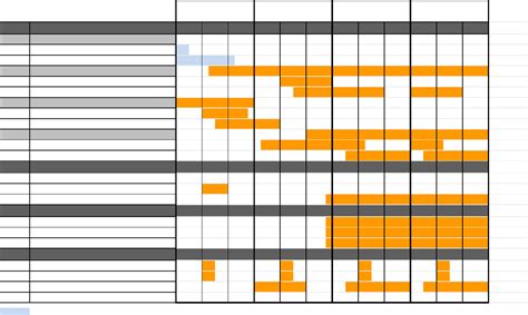 Download Free Gantt Chart Blank Template For Free Formtemplate