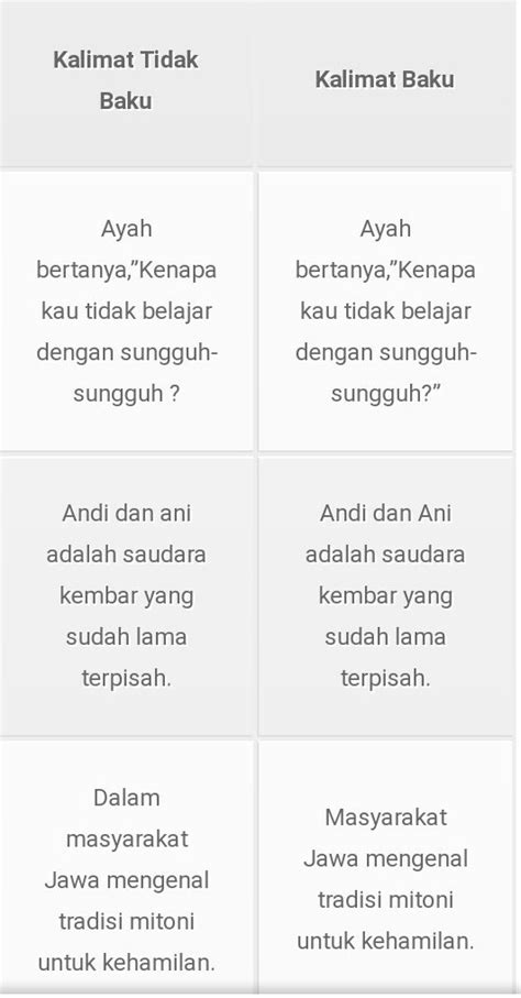 Contoh Kalimat Baku Dan Tidak Baku Guru Bahasa Indonesia Free Nude My