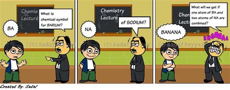 Karway Gulab Jamun Urdu Comic Chemical Formula