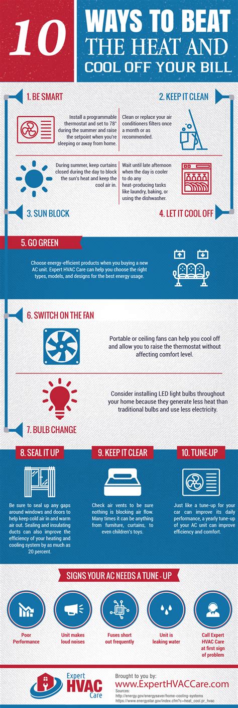 Hvac stands for heating, ventilation and air conditioning. 10 Ways To Beat The Heat And Cool Off Your Bill Infographic