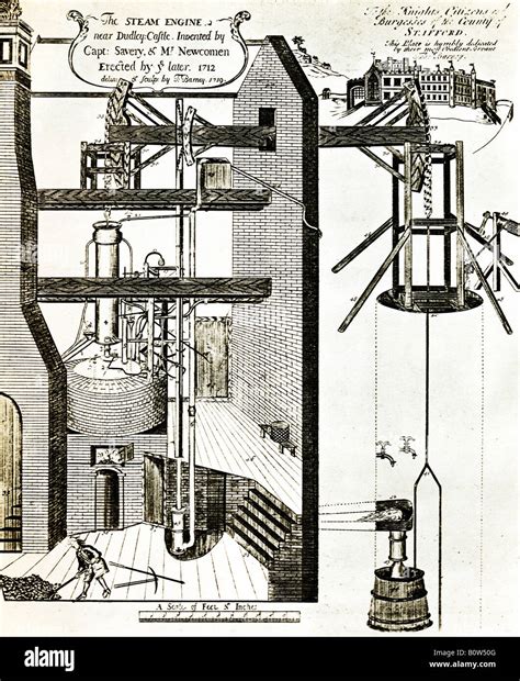 Thomas Newcomen Steam Engine 1712 The First Atmospheric Steam Engine In