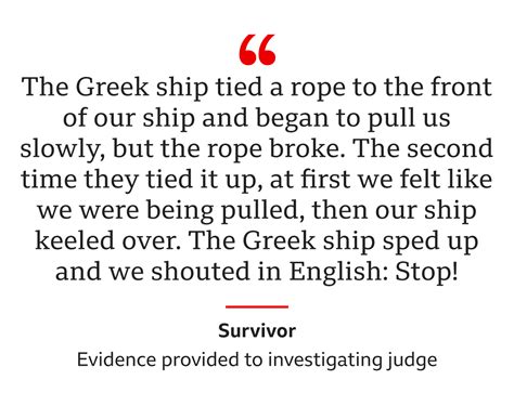 greek coastguard pressured disaster survivors to blame egyptian men bbc news
