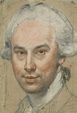 NPG 3907; John Russell - Portrait - National Portrait Gallery