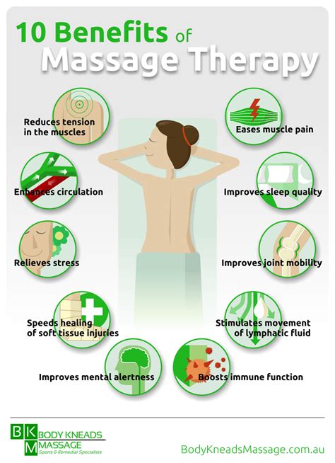 10 Benefits Of Massage Therapy Infographic Clarence Arbour