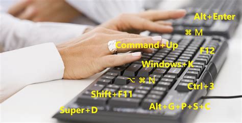The Ultimate Guide To Keyboard Shortcuts
