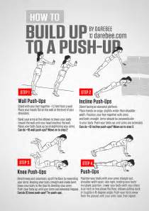 How To Do Push Ups For Beginners