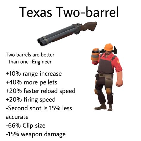 Engineer Weapon Concept The Texas Two Barrel Tf2