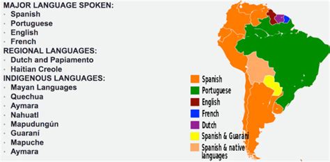 Top 15 Most Spoken Languages Around The World