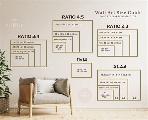 Pin On Wall Art Size Guide