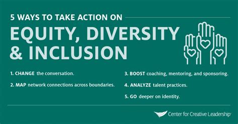 5 Ways To Take Real Action On Dei Diversity Equity And Inclusion Ccl