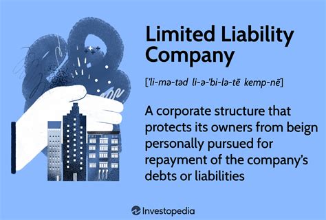 What Is An Llc Limited Liability Company Structure And Benefits Defined